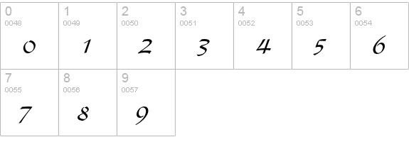 Diskus  numbers 0-9 preview