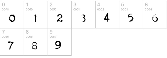 dislexiÃ¦ numbers 0-9 preview