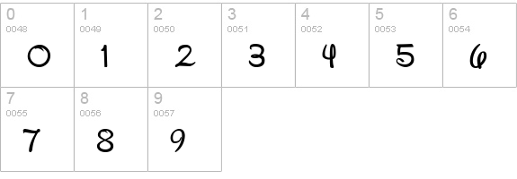 Disney Script Regular numbers 0-9 preview