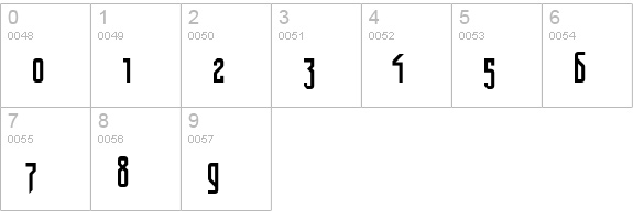 Disney Tomorrow Land numbers 0-9 preview
