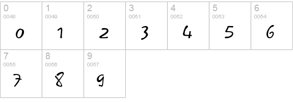 DisneyPark numbers 0-9 preview