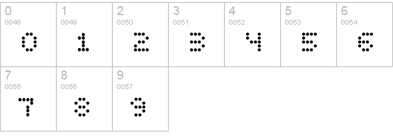 Display Dots numbers 0-9 preview