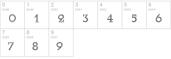 DisplayNo1URWD numbers 0-9 preview