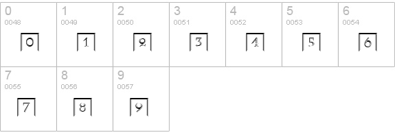 DisplayNo1URWIniD numbers 0-9 preview