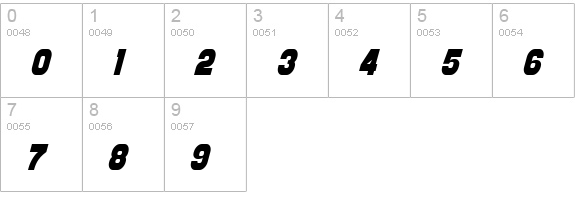 Distant Galaxy Condensed Italic numbers 0-9 preview