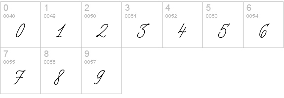 DistilleryScript numbers 0-9 preview