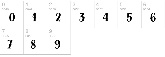 DistilleryStrong numbers 0-9 preview