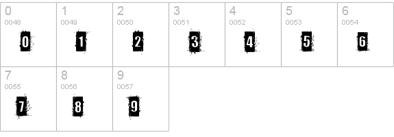 Distort You A Lesson numbers 0-9 preview