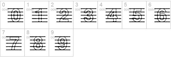 distracted musician numbers 0-9 preview