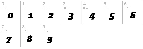 District-BoldItalicAlt numbers 0-9 preview