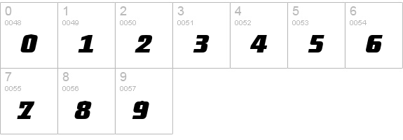 DistrictTF-BoldItalicAlt numbers 0-9 preview