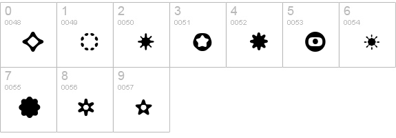Distro Bats numbers 0-9 preview