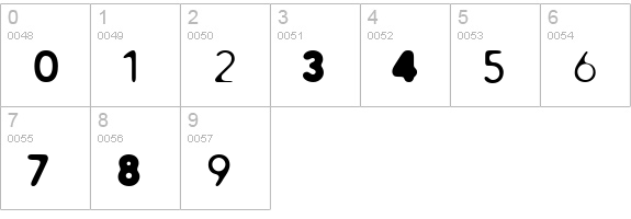 Distro Mix numbers 0-9 preview