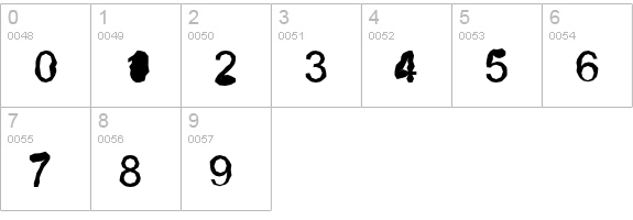 Distrowt numbers 0-9 preview