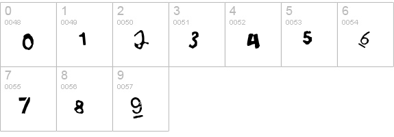 DIY One numbers 0-9 preview