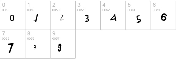 DIY Two numbers 0-9 preview
