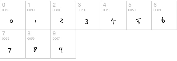 Dizzy-Regular numbers 0-9 preview