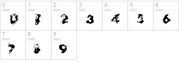 DizzySpell-Basic numbers 0-9 preview