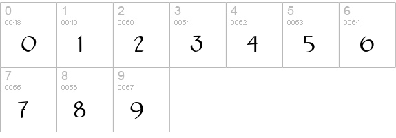 DJ Classic numbers 0-9 preview