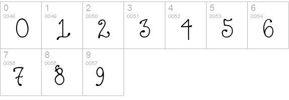 DJ Fancy numbers 0-9 preview