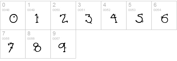 DJ Holly Days numbers 0-9 preview