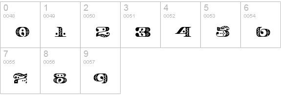 Django-Ornate numbers 0-9 preview