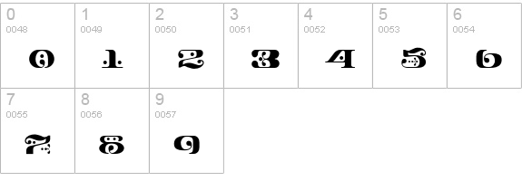 Django-Regular numbers 0-9 preview