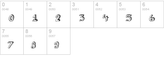 DK Cul De Sac numbers 0-9 preview