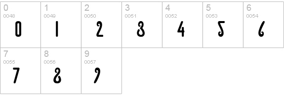 DK Fiebiger Eins numbers 0-9 preview