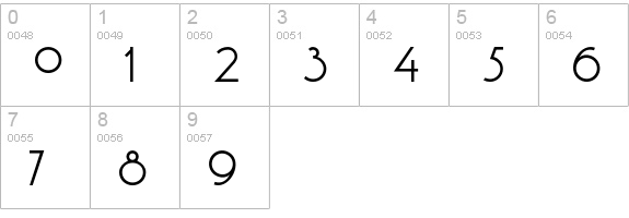 DK Hokitika numbers 0-9 preview