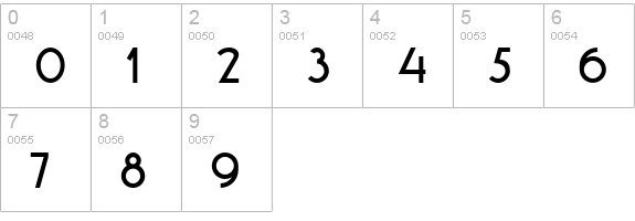 DK Kaikoura numbers 0-9 preview