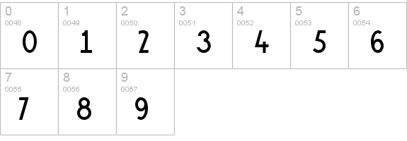 DK Majolica numbers 0-9 preview