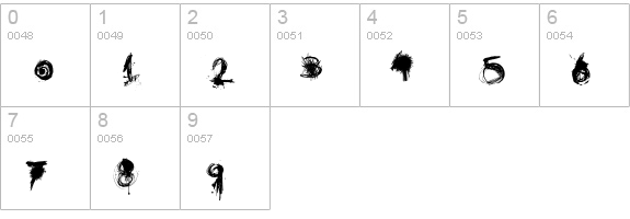 DK Mothman numbers 0-9 preview