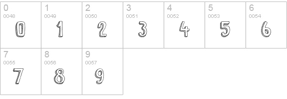 DK Nanuk numbers 0-9 preview