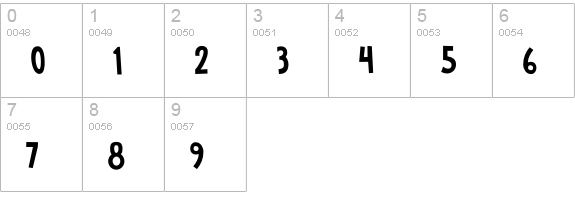 DK Prince Frog numbers 0-9 preview