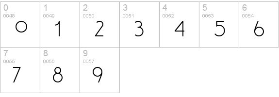 DK Semarang numbers 0-9 preview