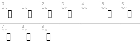 Dna numbers 0-9 preview