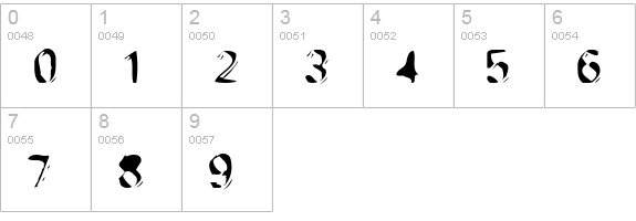 dob Filetype numbers 0-9 preview