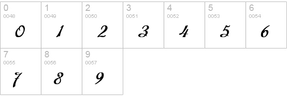 Dobkin Bold Plain numbers 0-9 preview