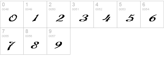 Dobkin Ex Bold Plain numbers 0-9 preview