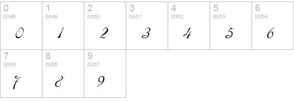 Dobkin-Script Regular numbers 0-9 preview