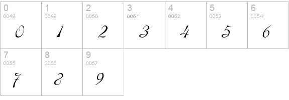 DobkinScript numbers 0-9 preview