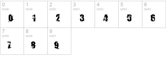 Docteur Atomic numbers 0-9 preview