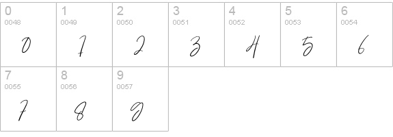 Doctor Signature numbers 0-9 preview