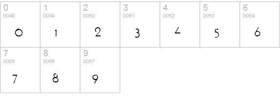 doctorBob numbers 0-9 preview