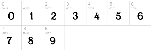 DoctorBold numbers 0-9 preview
