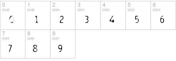 DodgenburnA numbers 0-9 preview