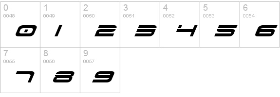 Dodger Italic numbers 0-9 preview