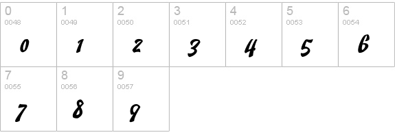 Doedel Alternate 2 Multiple numbers 0-9 preview