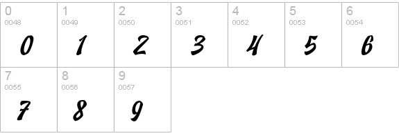 Doedel Alternate 6 Multiple numbers 0-9 preview